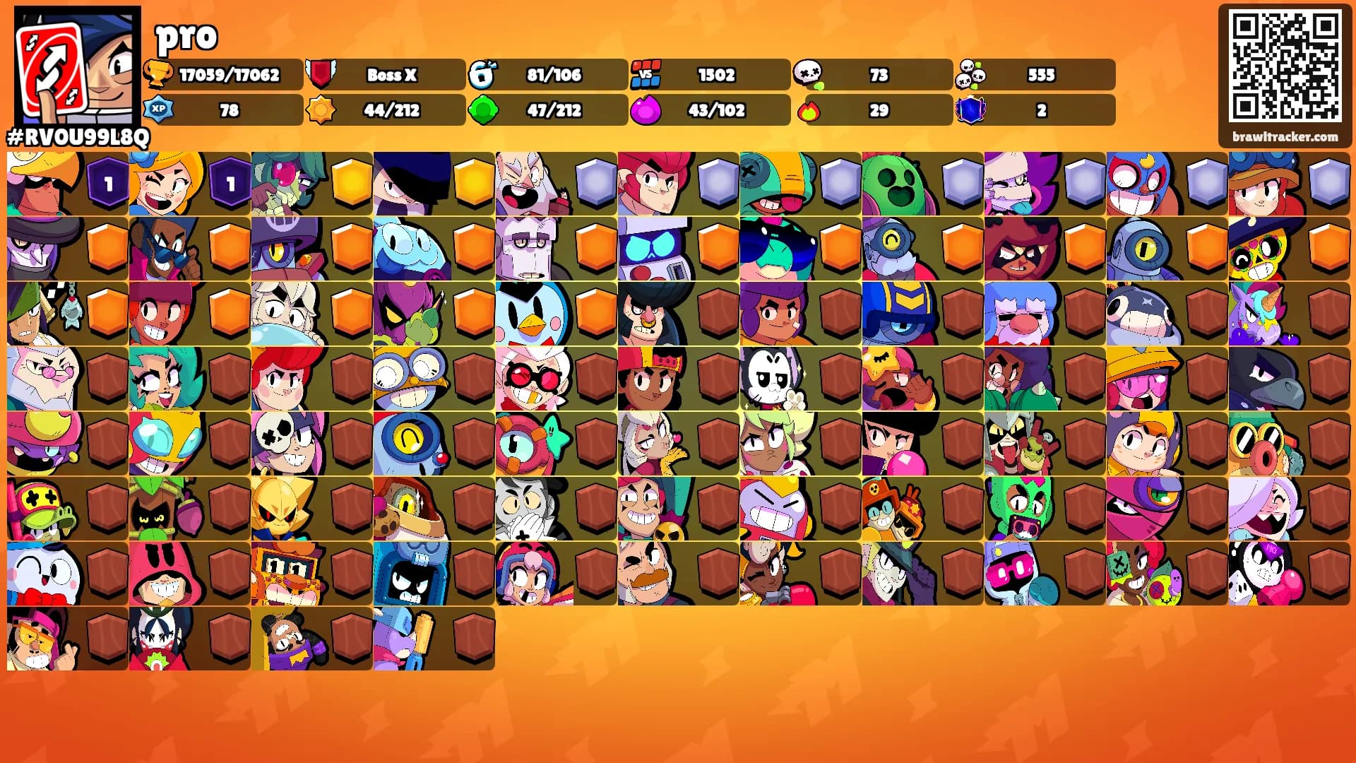 pro's Ranks
