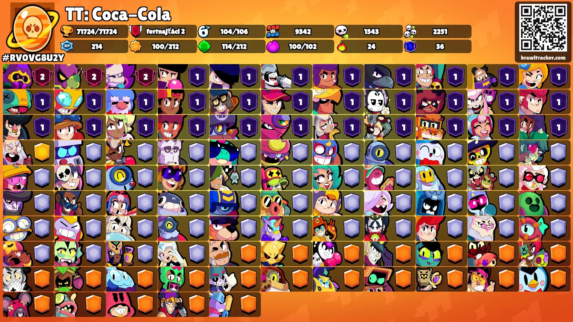 TT: Coca-Cola's Ranks