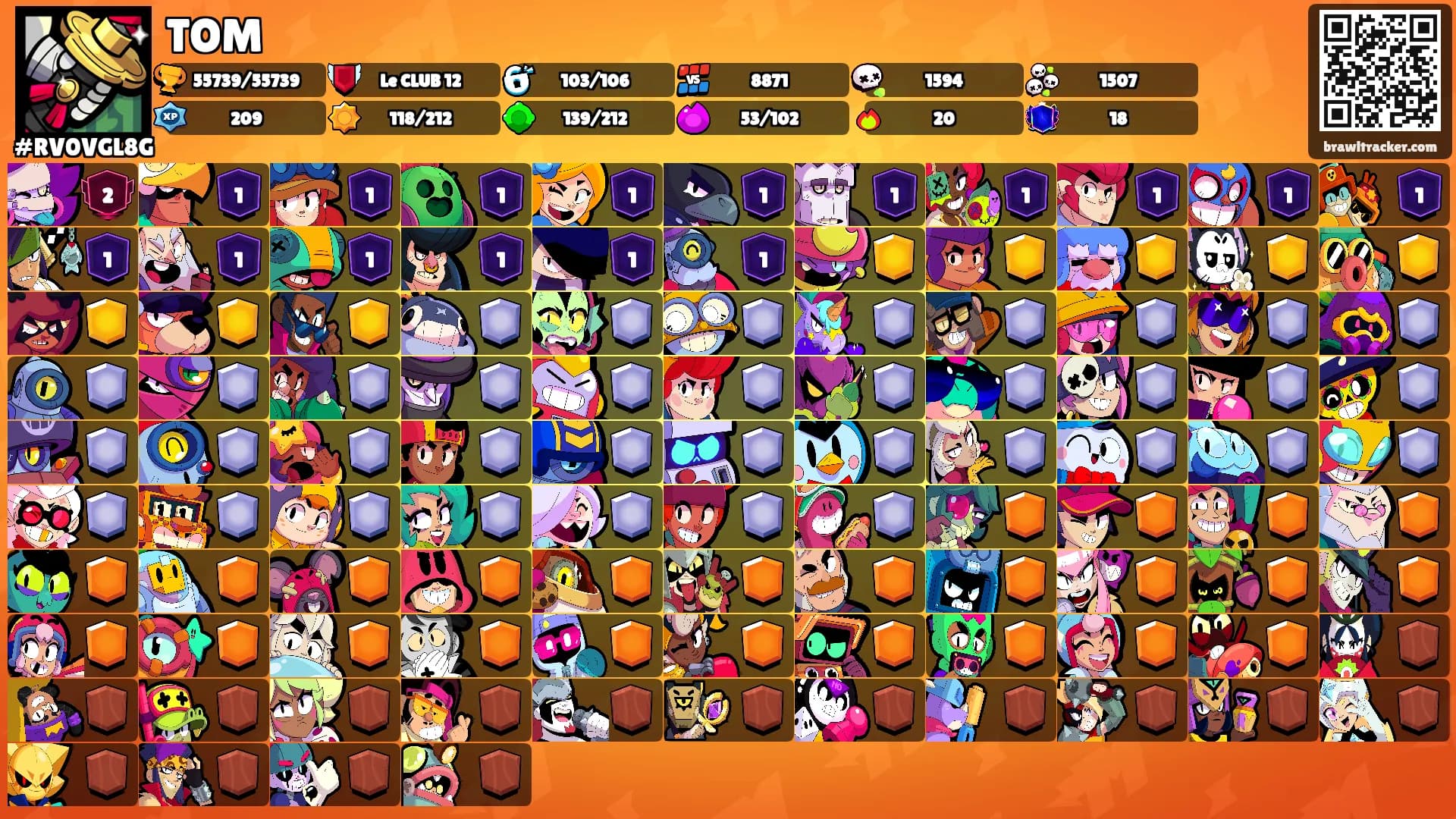 TOM's Ranks