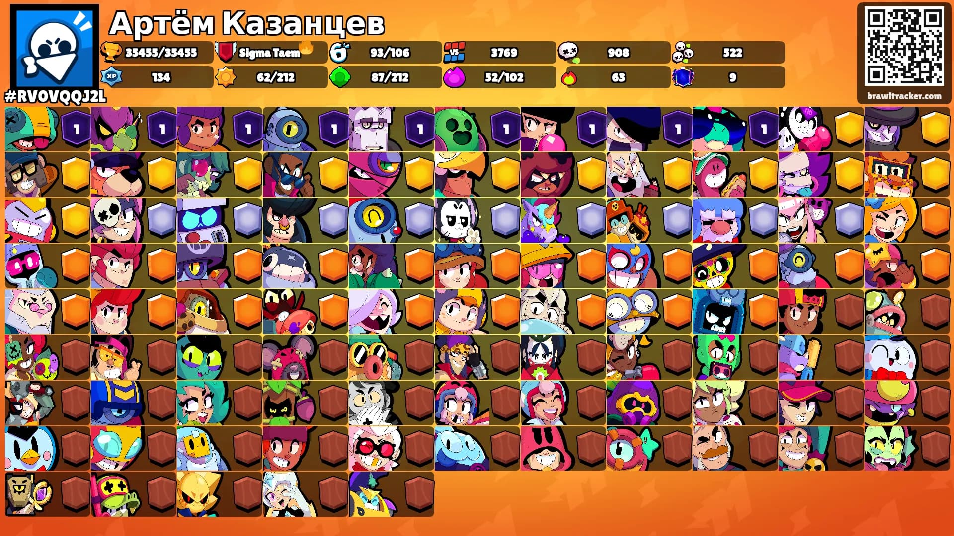 Артём Казанцев's Ranks