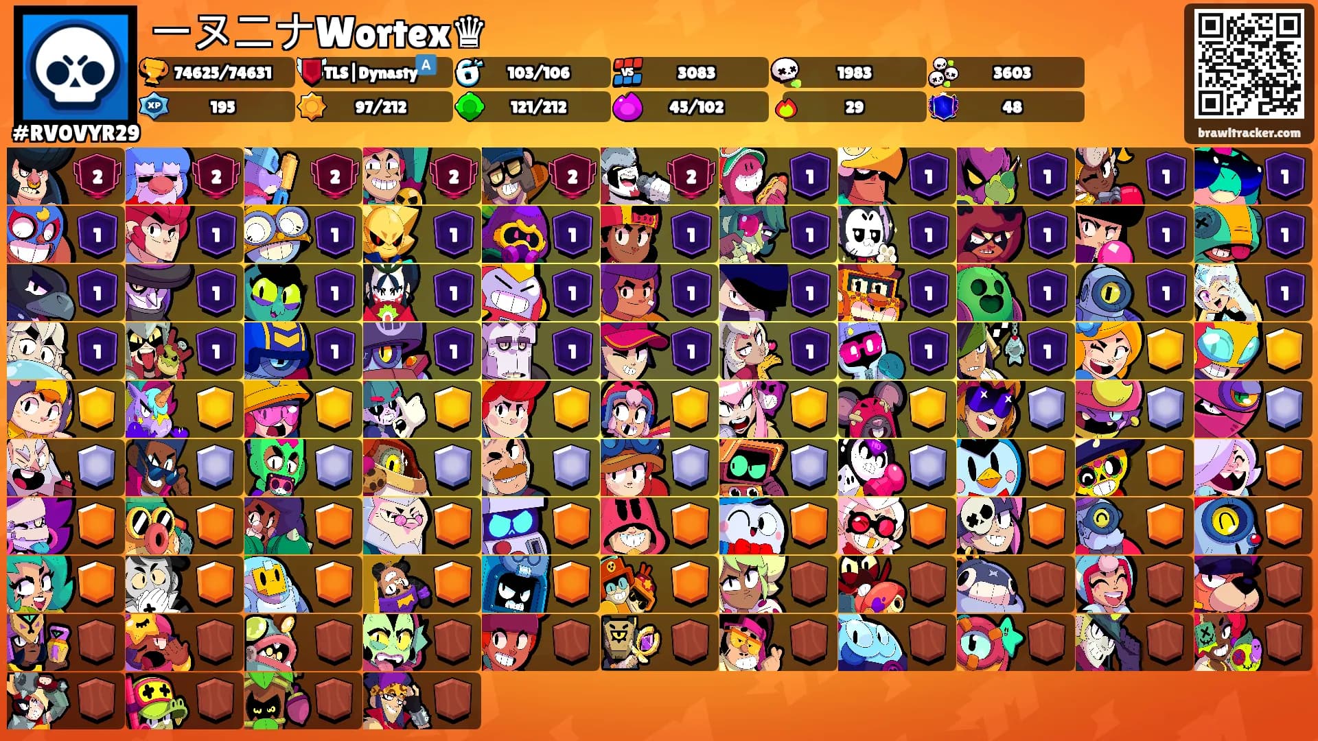 ーヌニナWortex♛'s Ranks