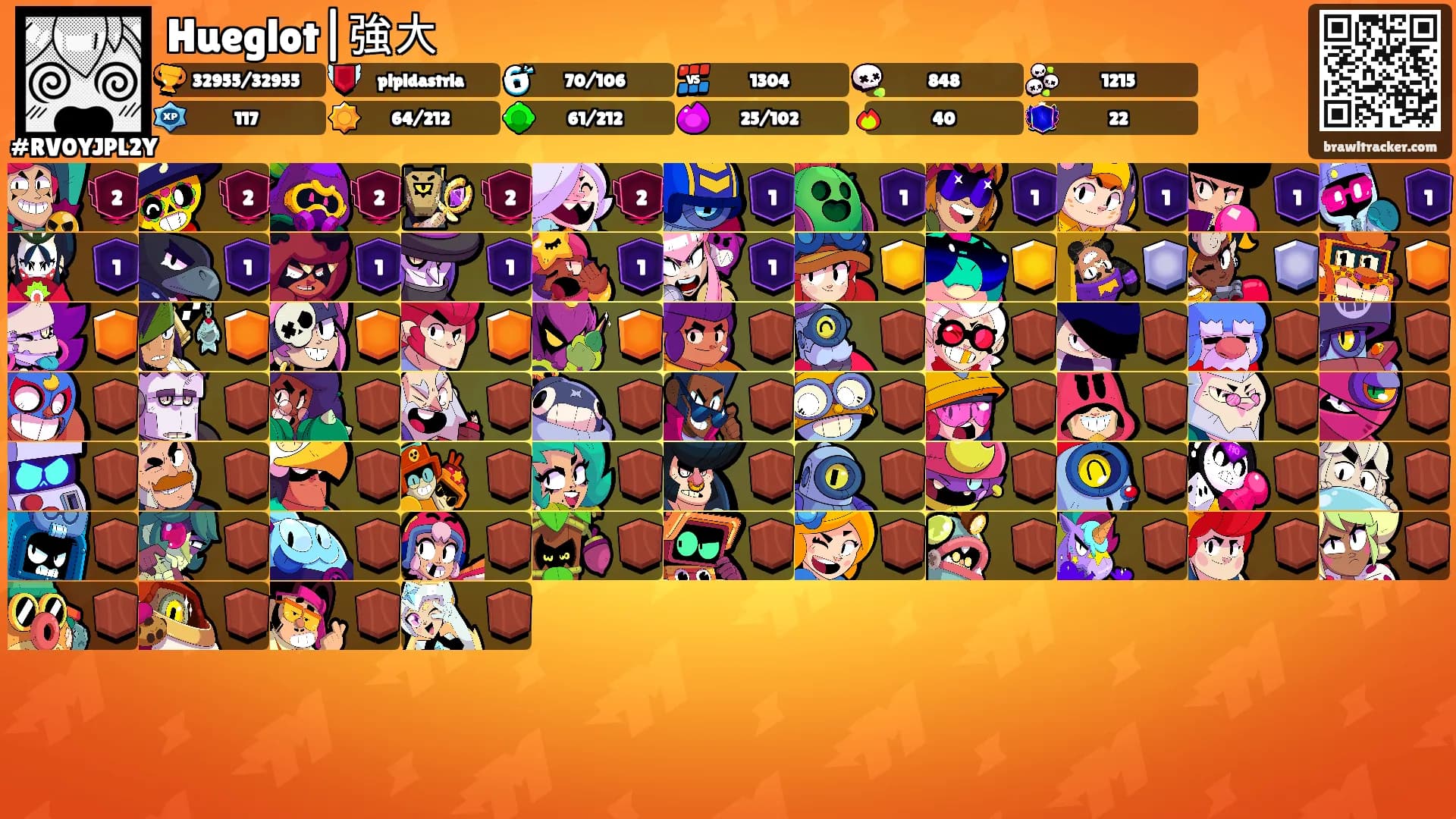 Hueglot|強大's Ranks