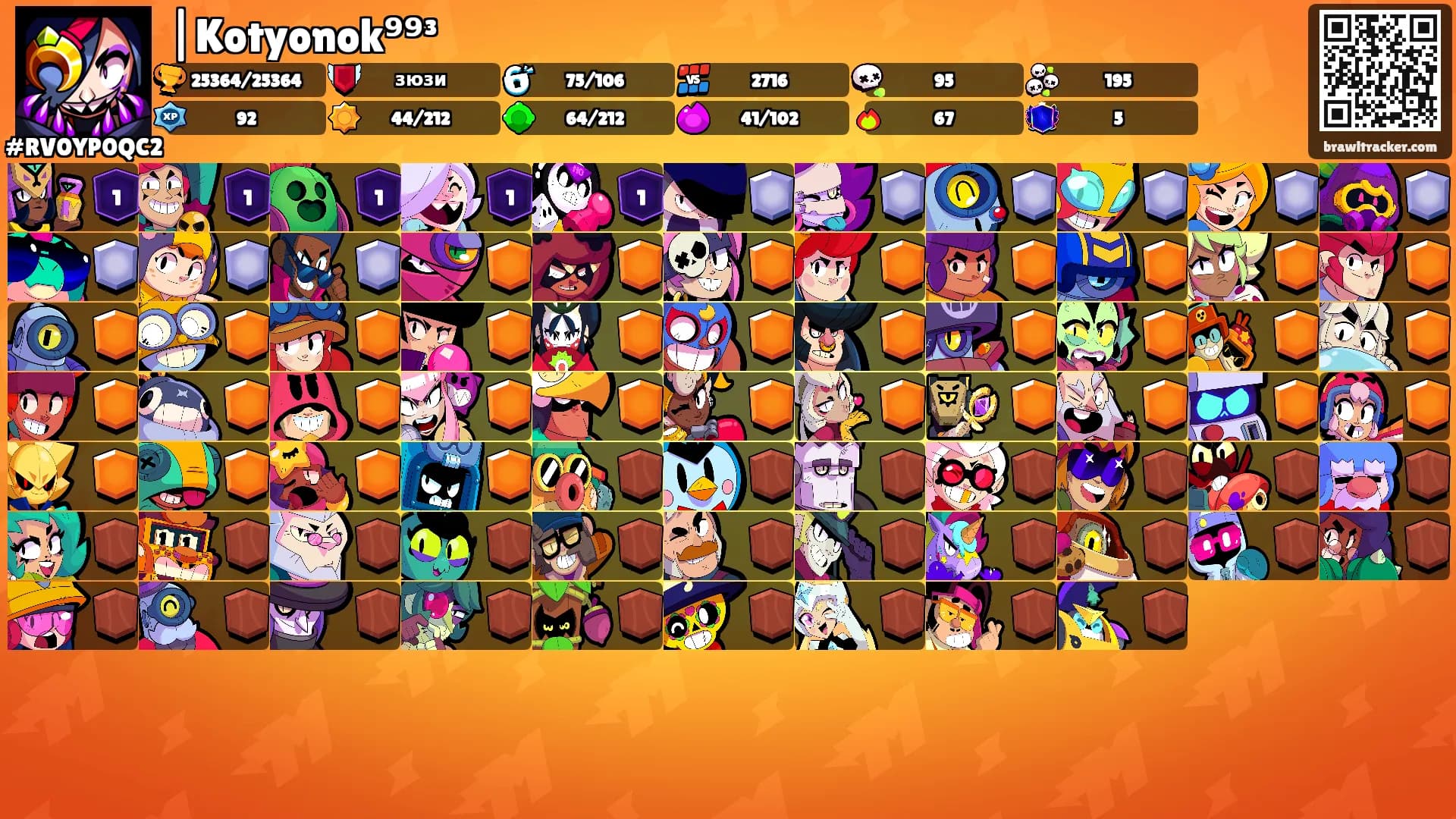 |Kotyonok⁹⁹³'s Ranks