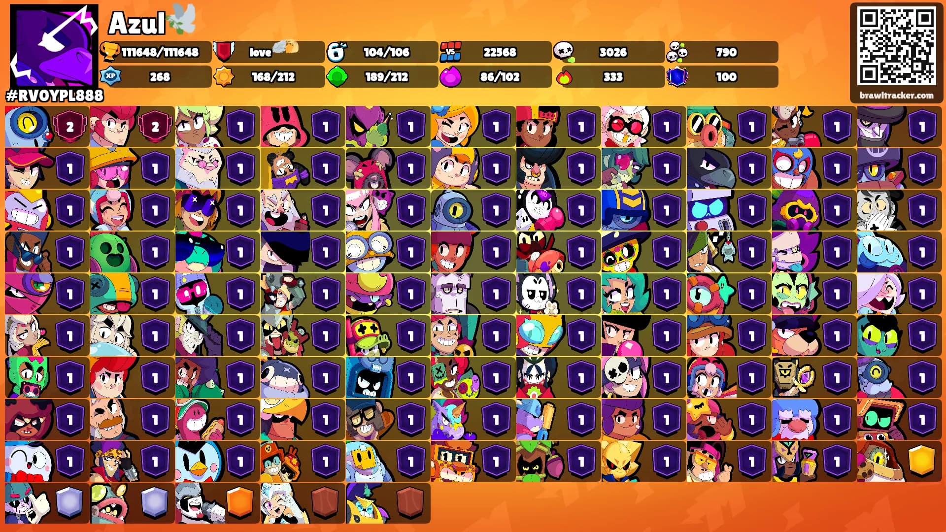 Azul🕊️'s Ranks