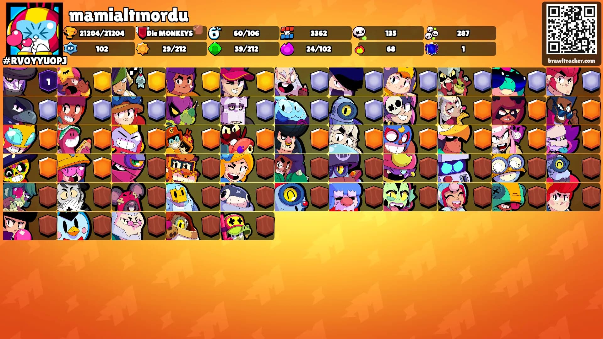mamialtınordu's Ranks