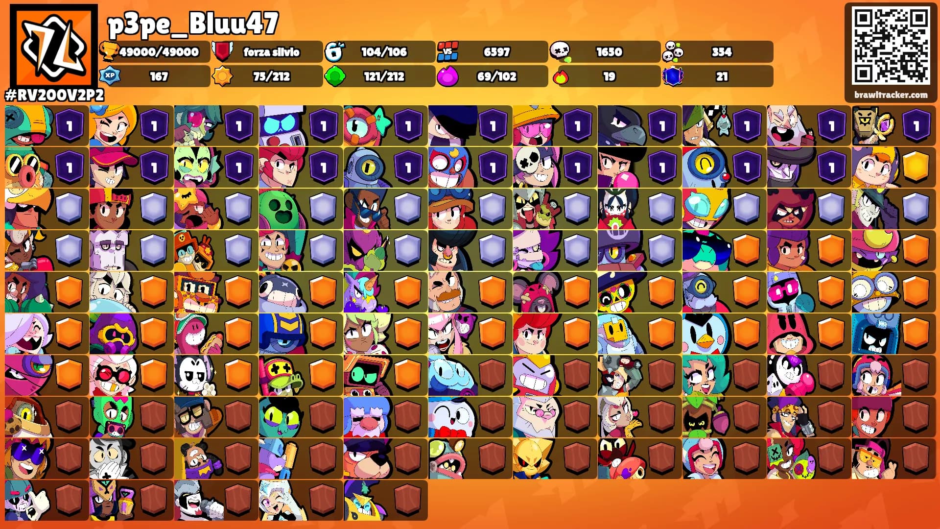 p3pe_Bluu47's Ranks