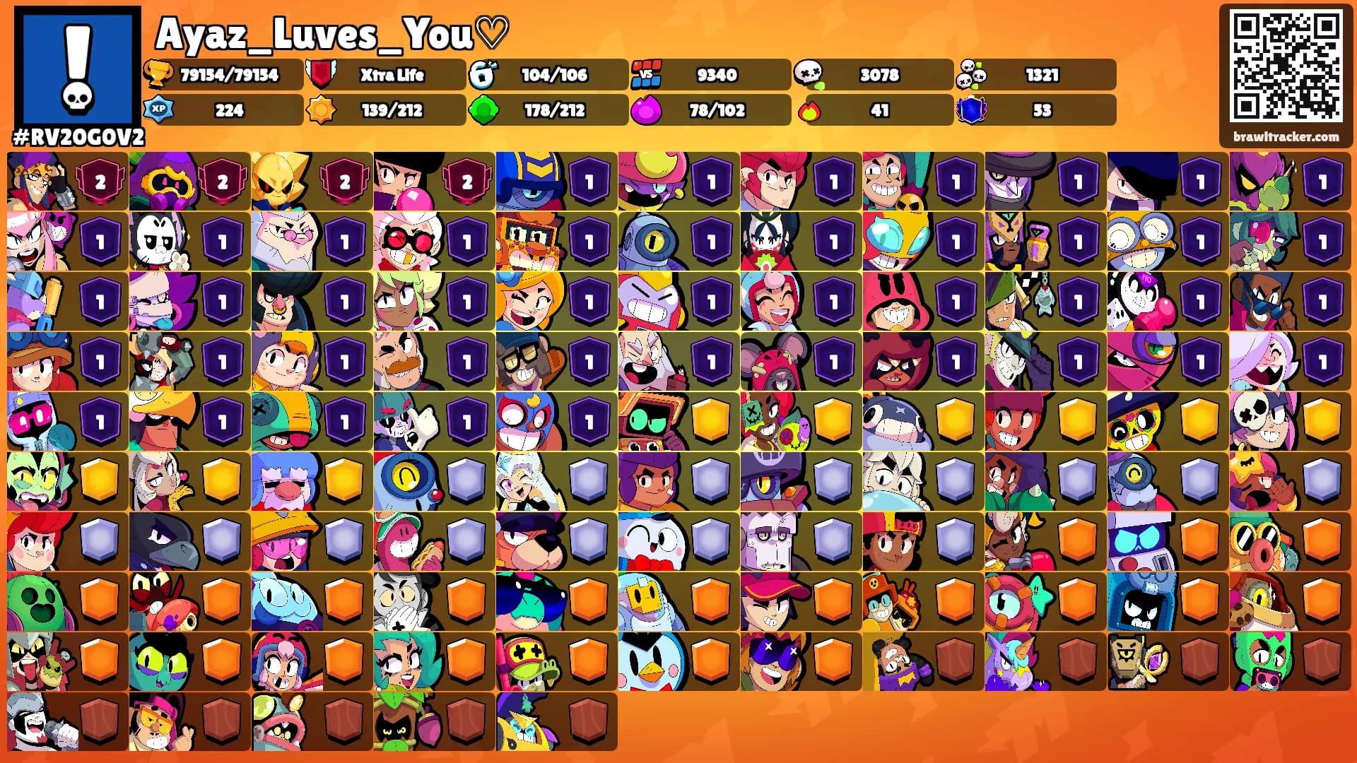 Ayaz_Luves_You♡'s Ranks