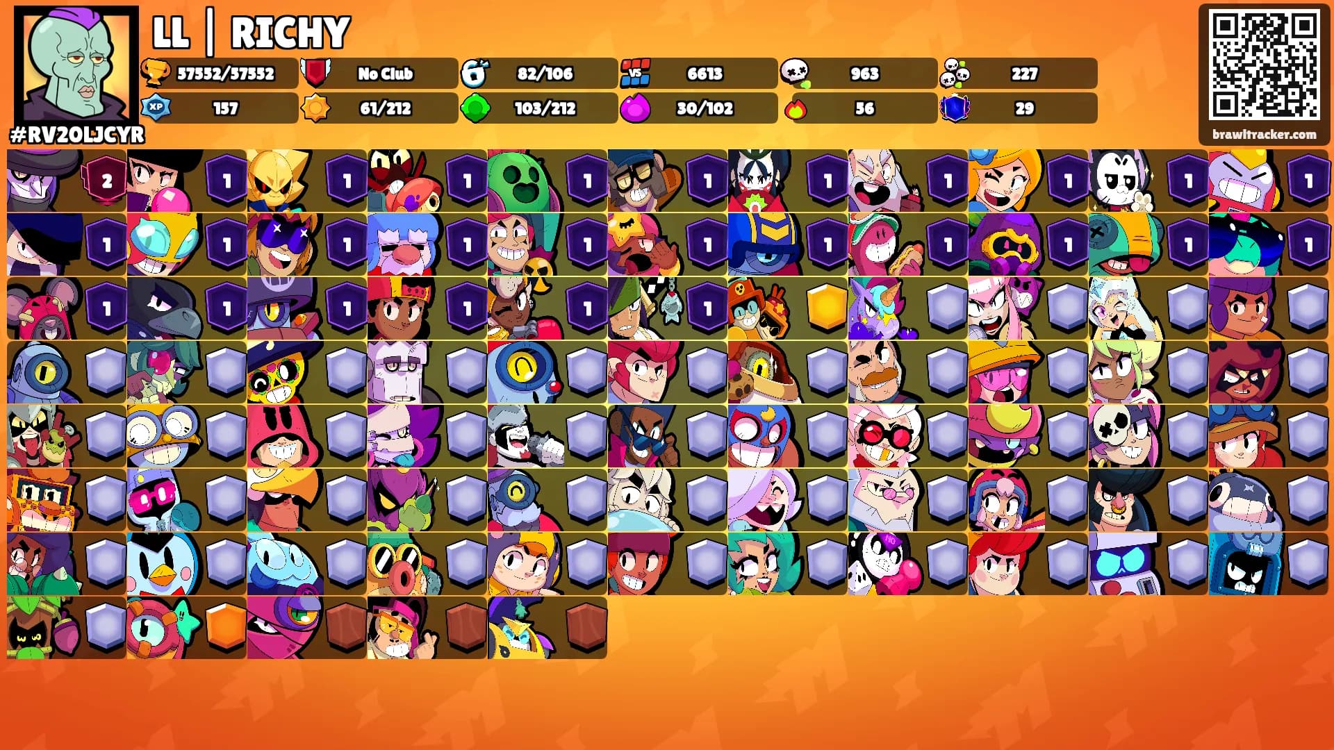 LL | RICHY's Ranks