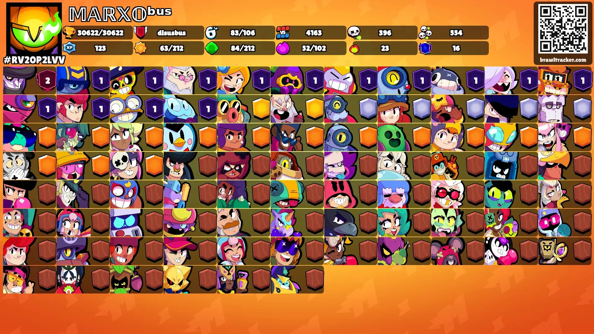 𝕄𝔸ℝ𝕏𝕆ᵇᵘˢ's Ranks