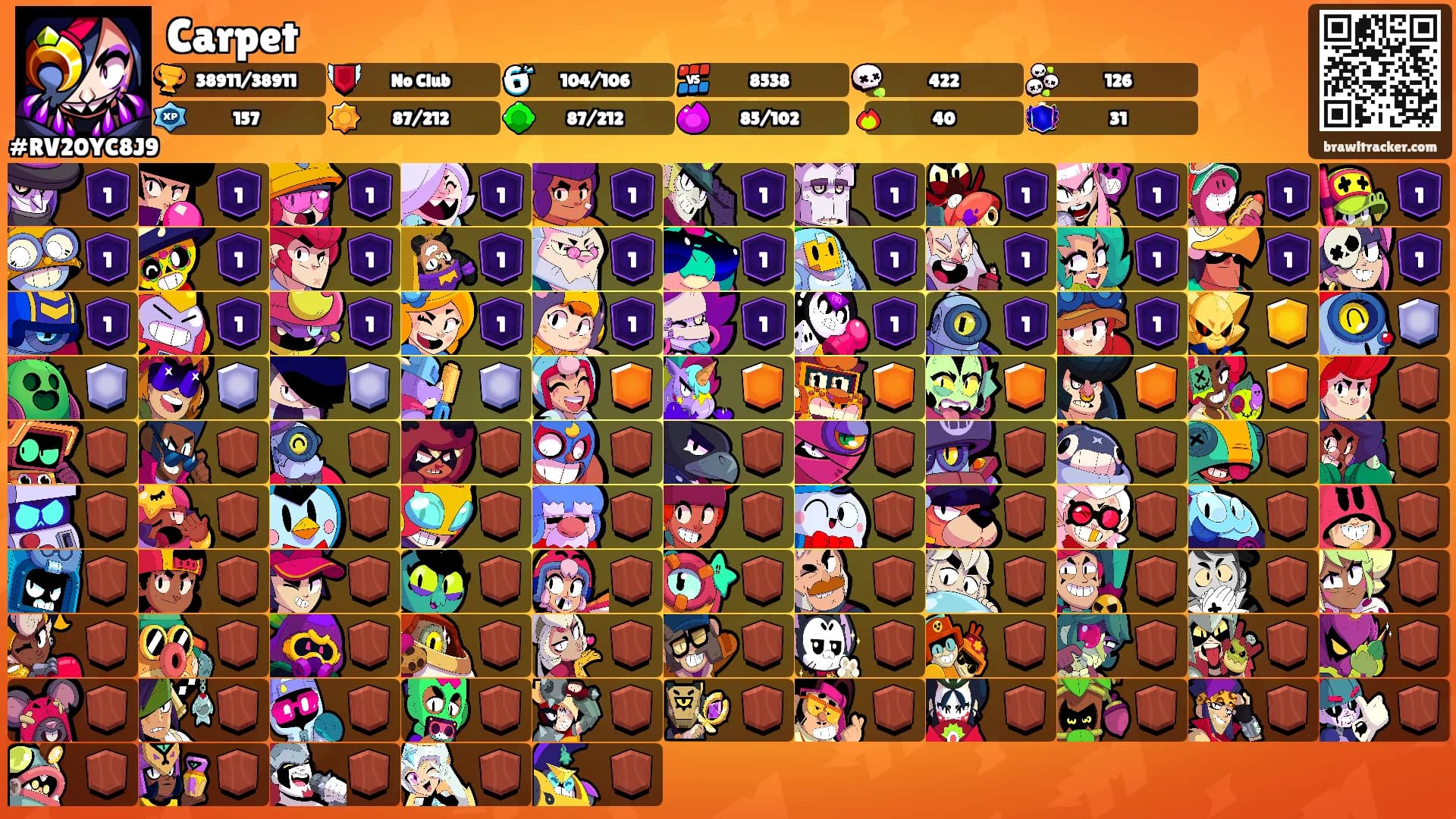 Carpet's Ranks