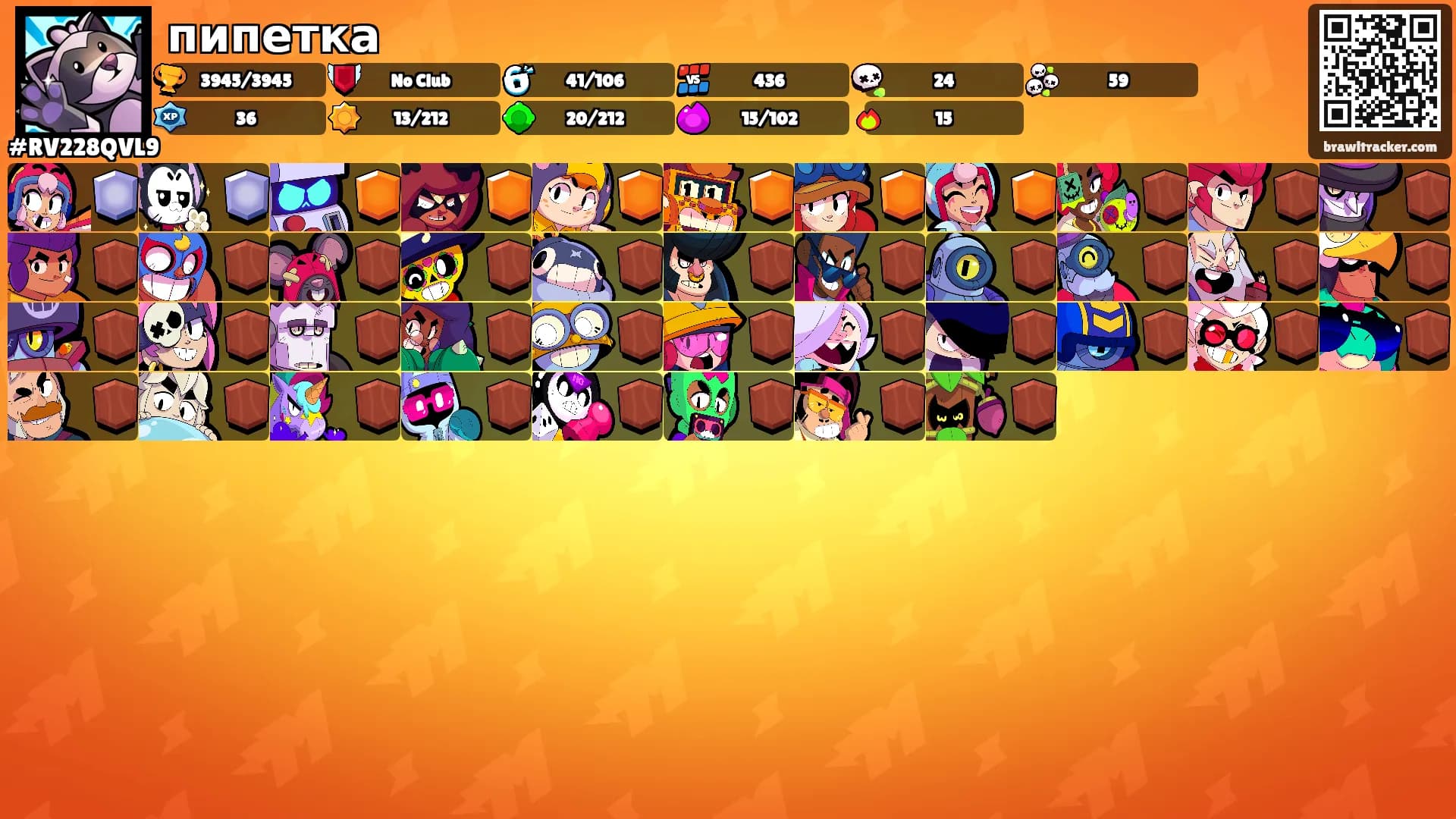 пипетка's Ranks