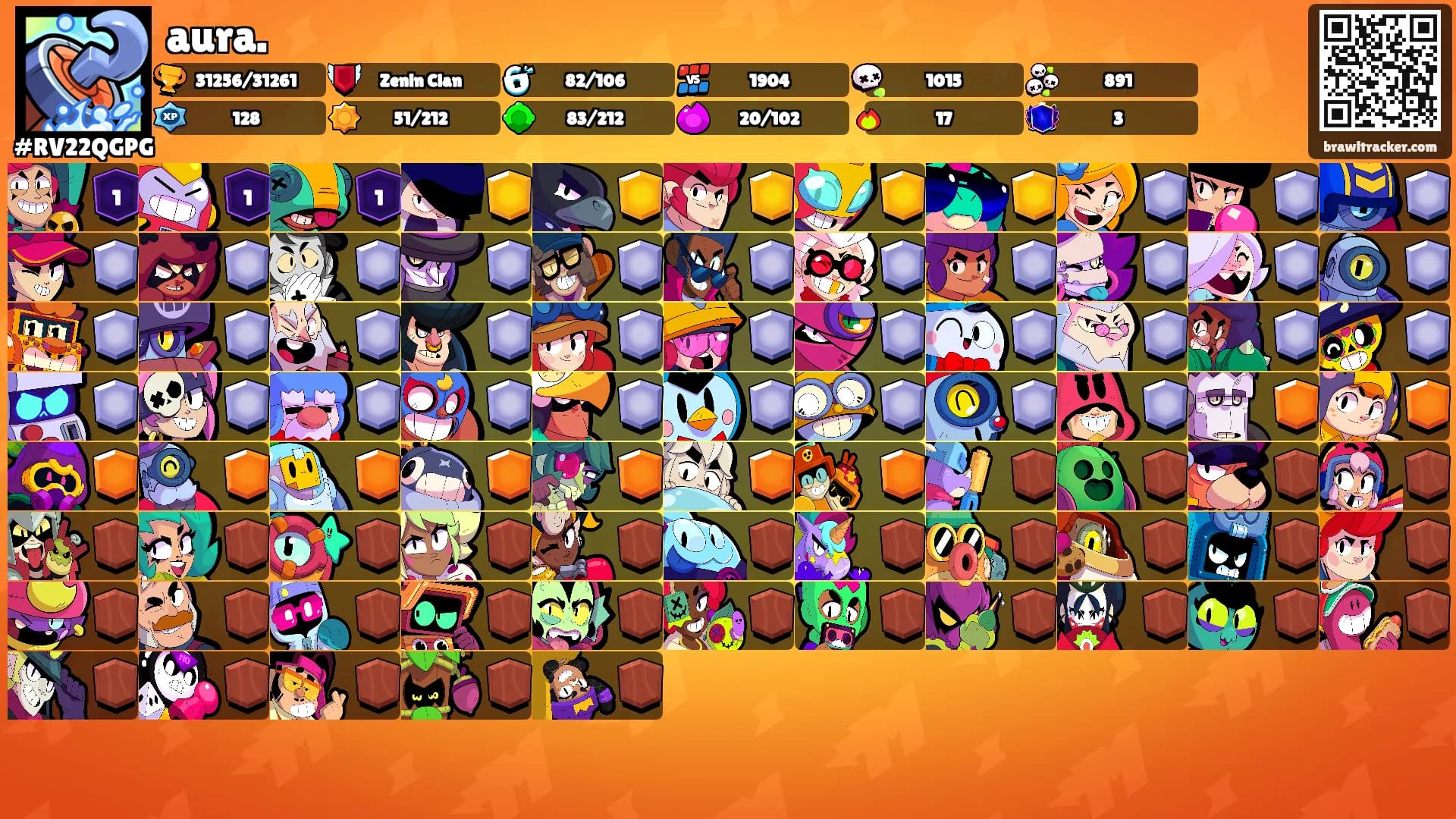 aura.'s Ranks
