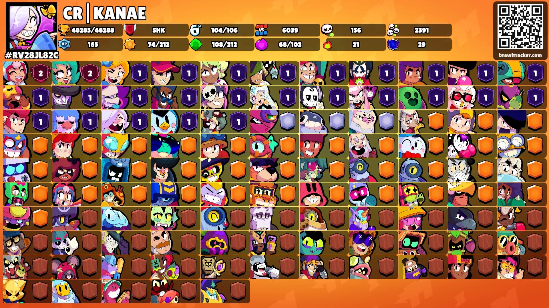 CR|KANAE's Ranks