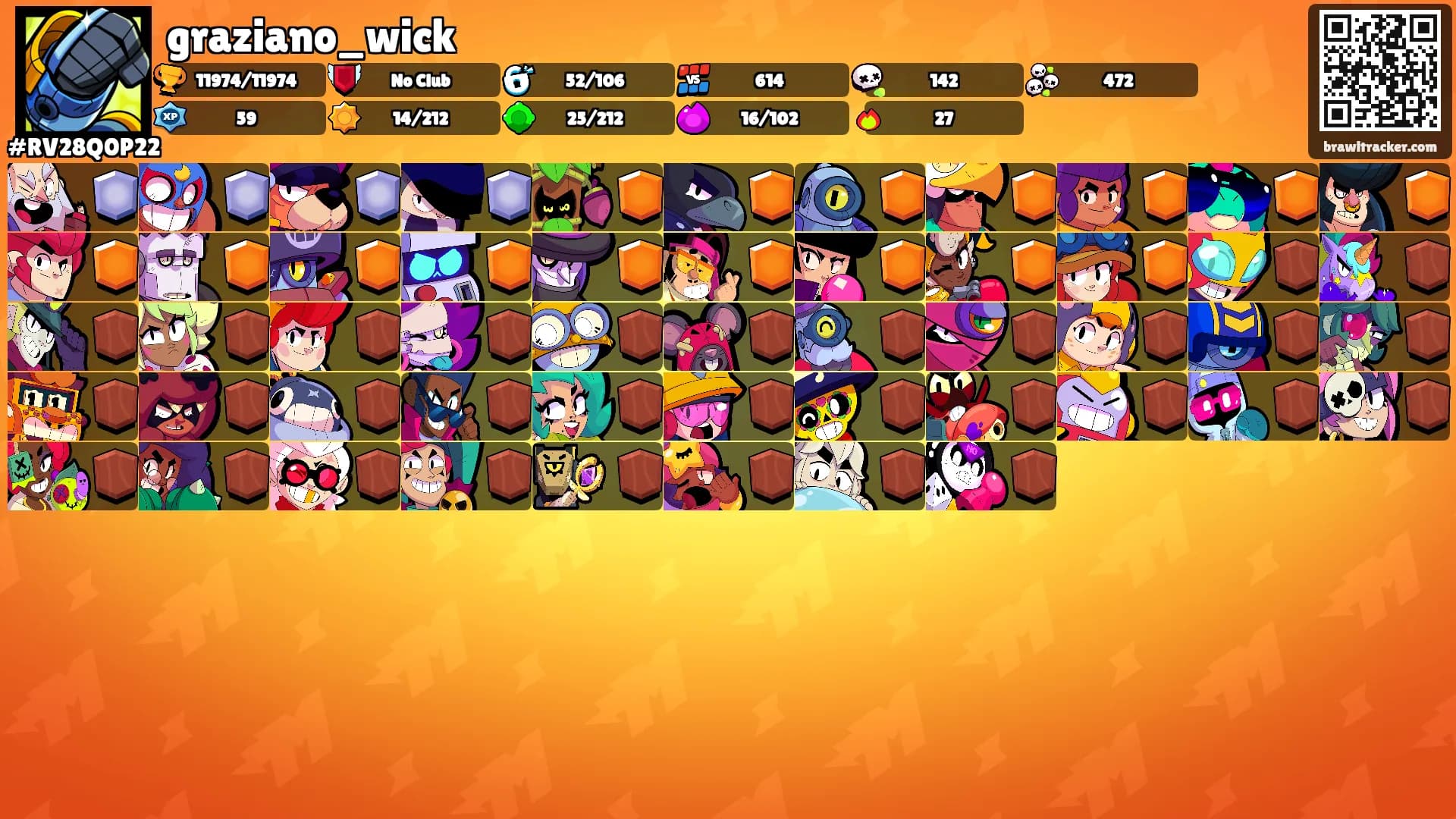 graziano_wick's Ranks
