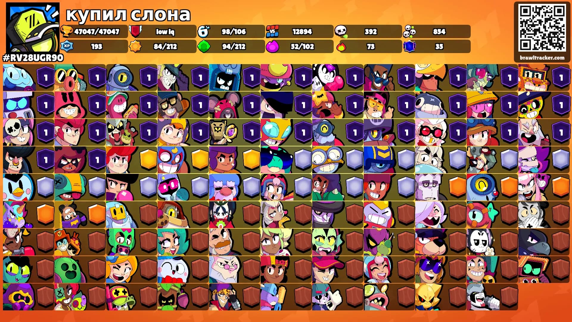 купил слона's Ranks