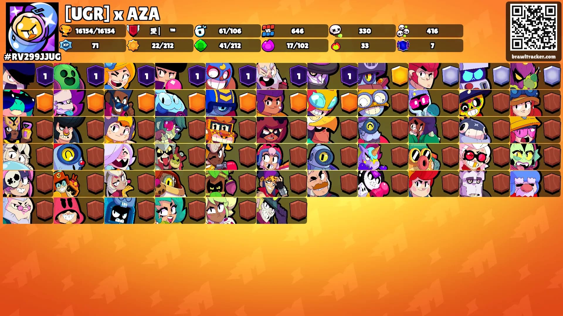 [UGR] x AZA's Ranks