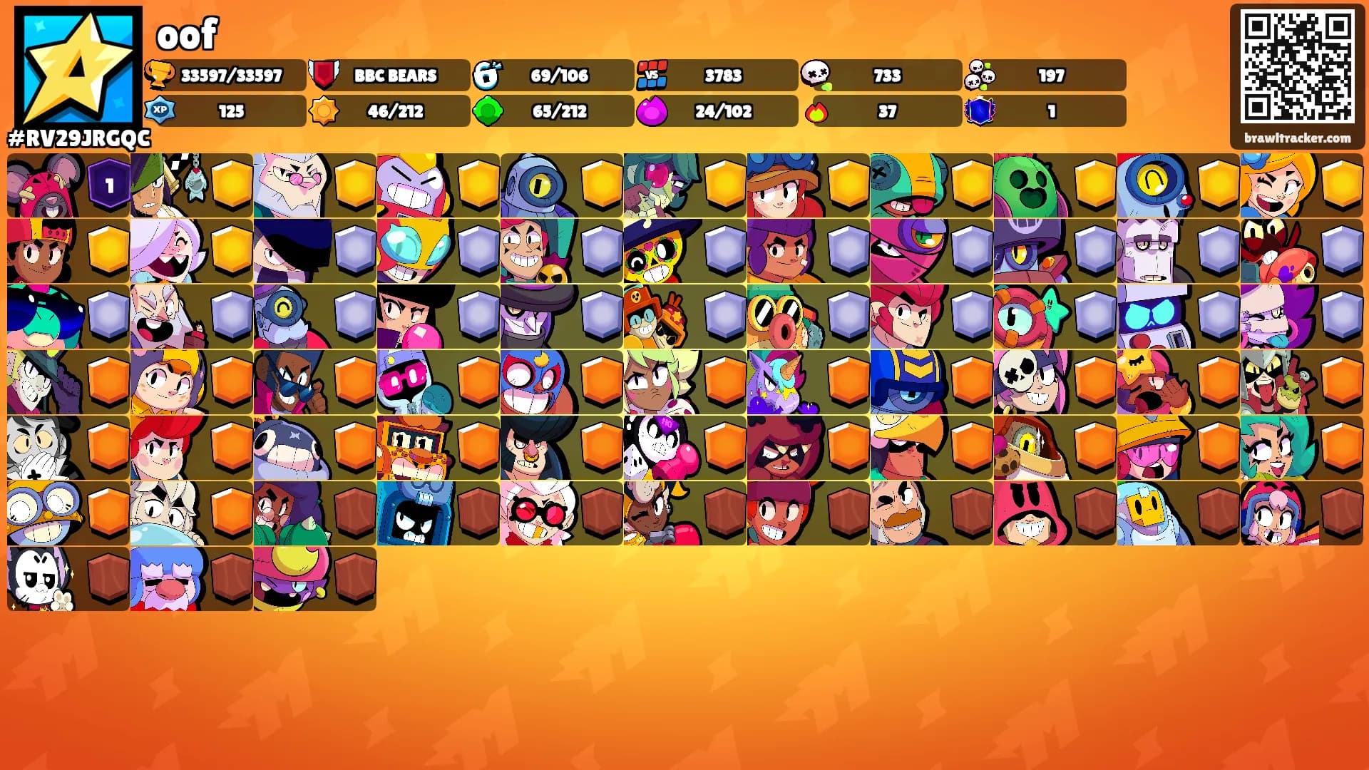 oof's Ranks