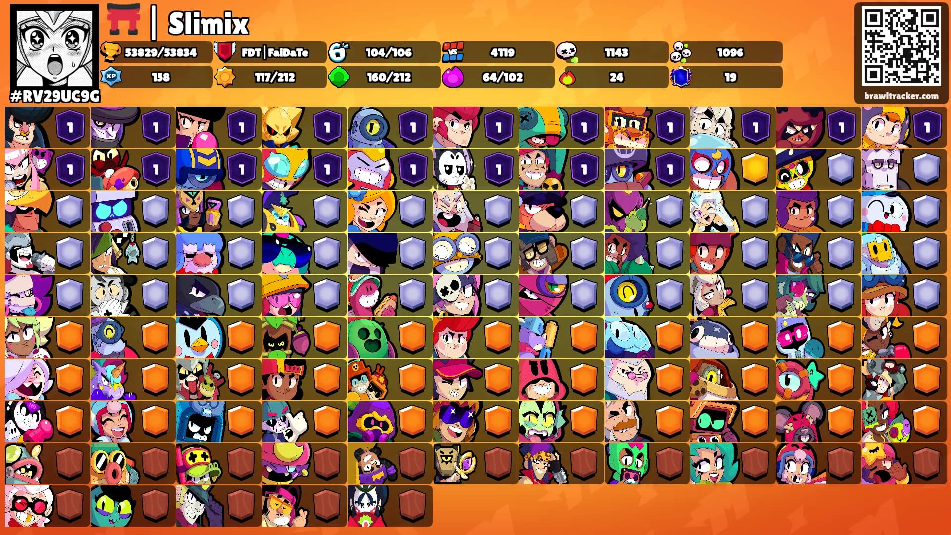 ⛩️ | Slimix's Ranks