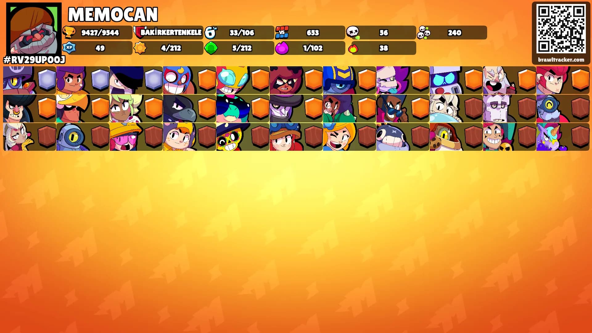 MEMOCAN's Ranks