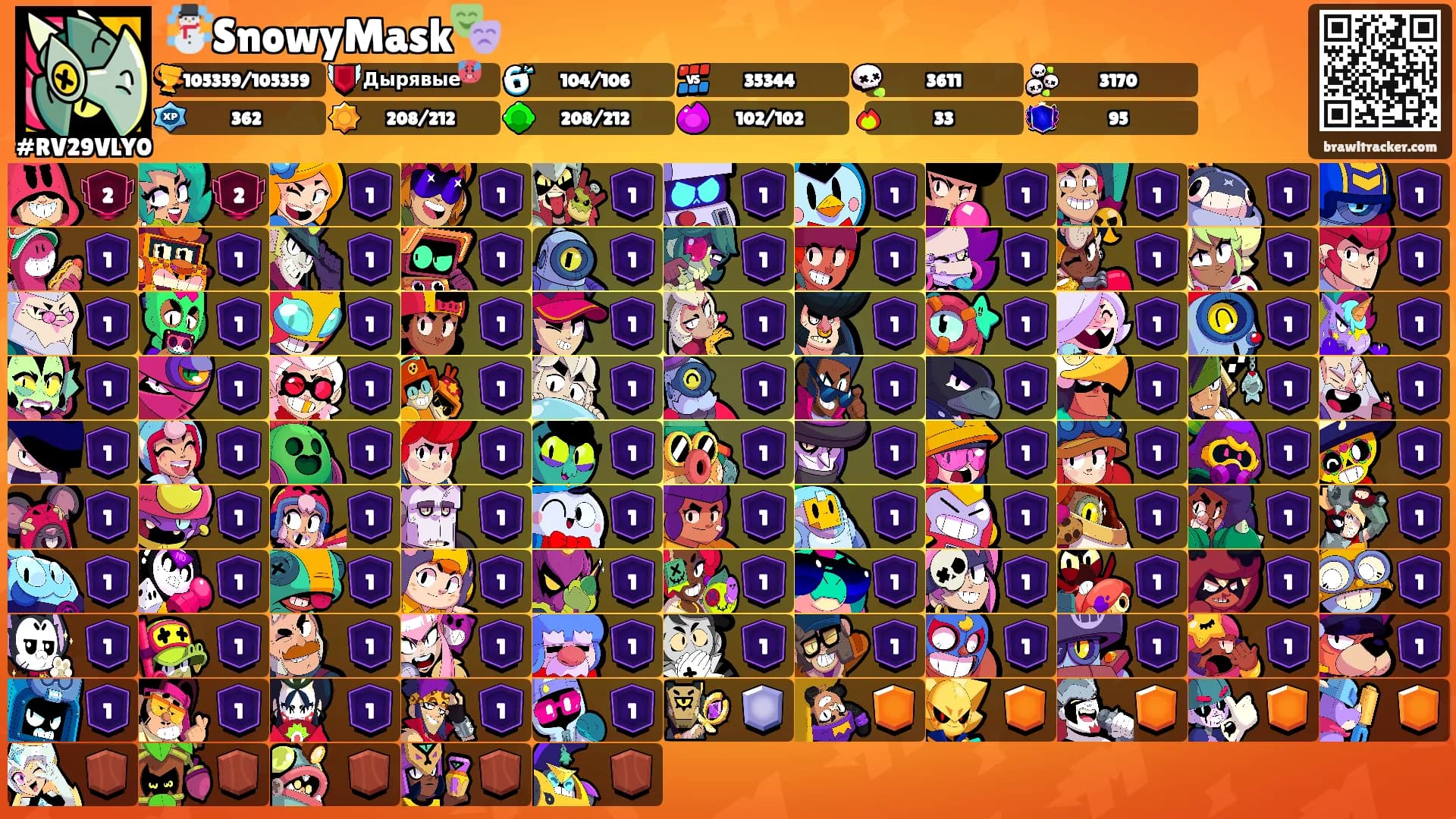 ☃️SnowyMask🎭's Ranks