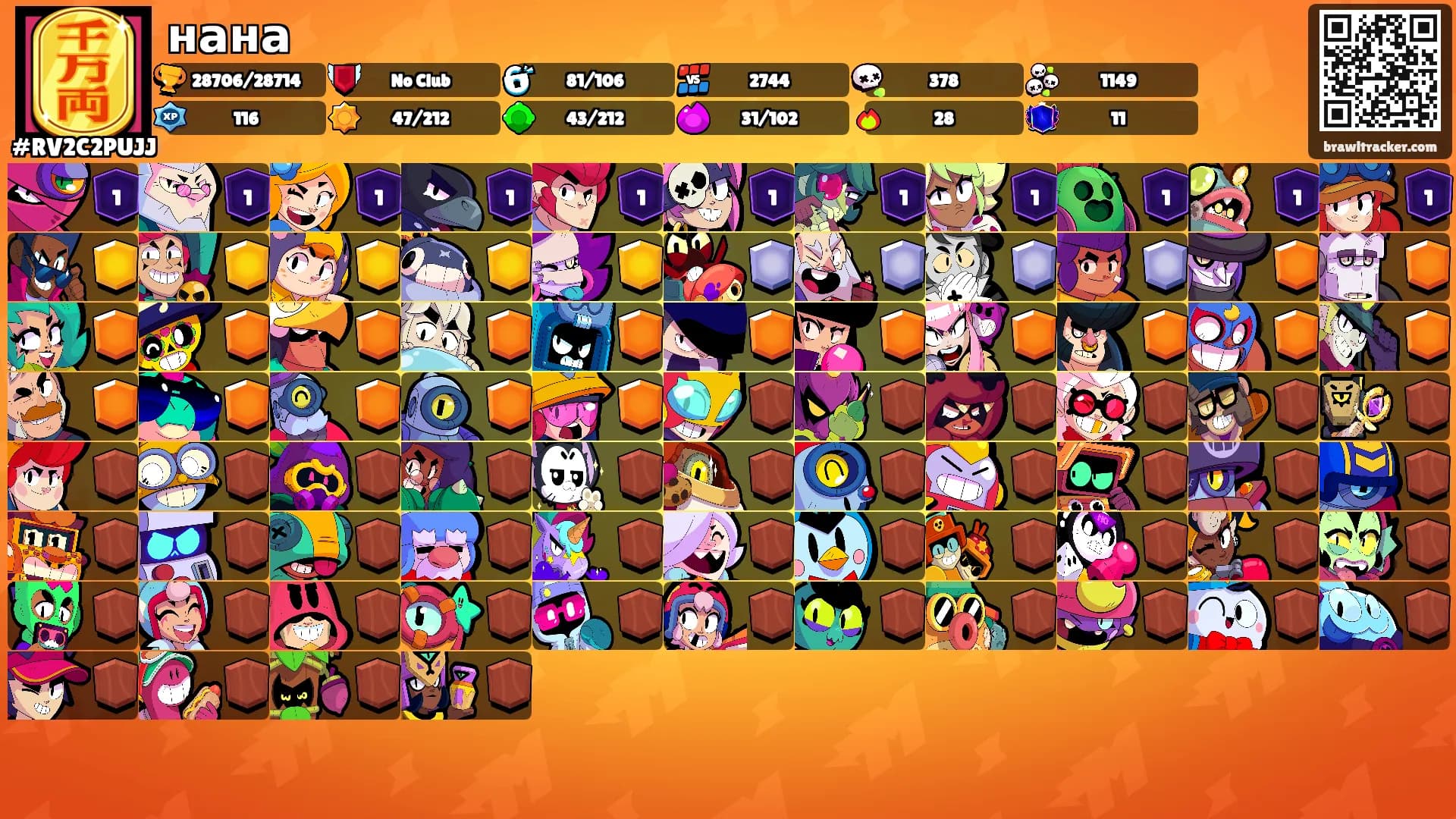 нана's Ranks