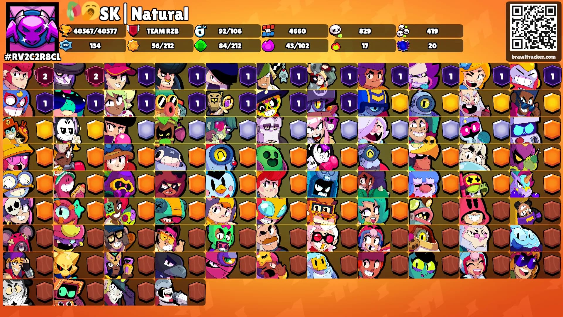 🥀🥱SK|Natural's Ranks