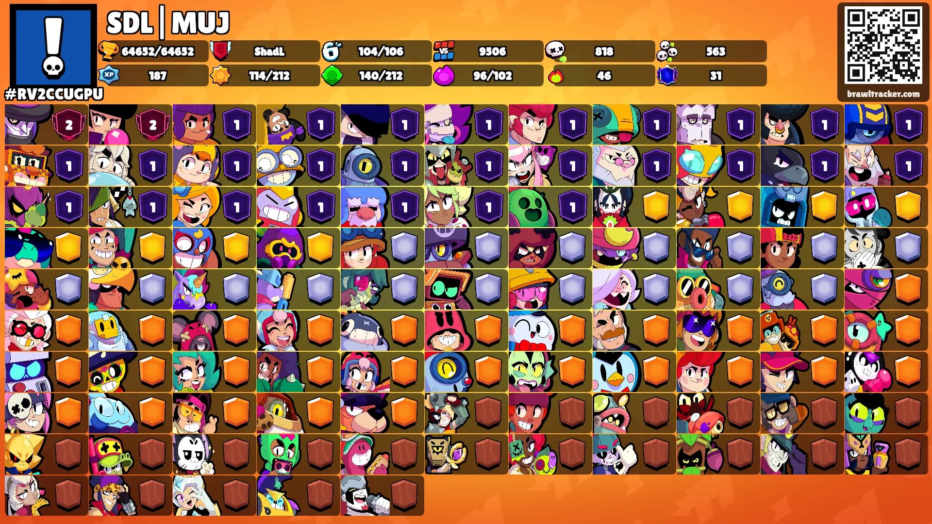 SDL|MUJ's Ranks