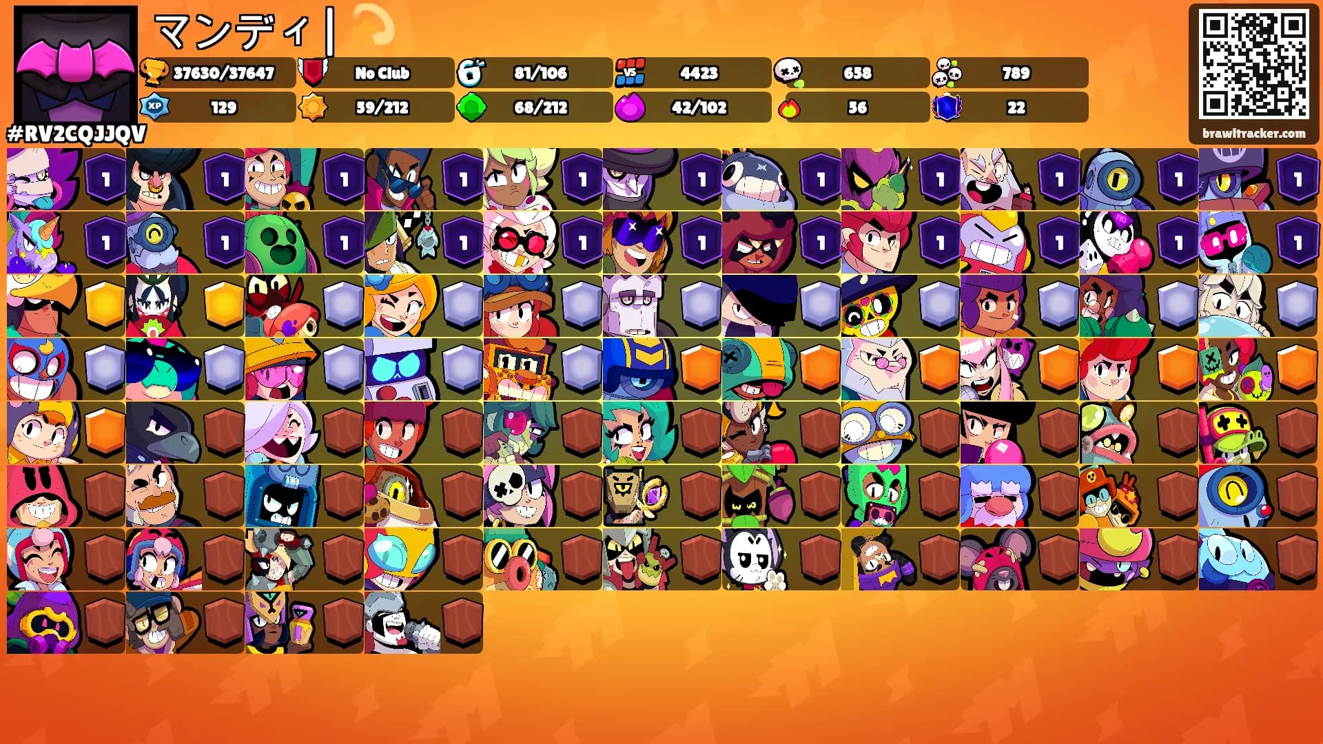 マンディ| 💫's Ranks