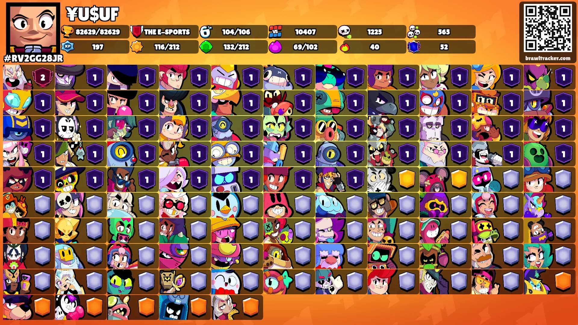 ¥U$UF's Ranks