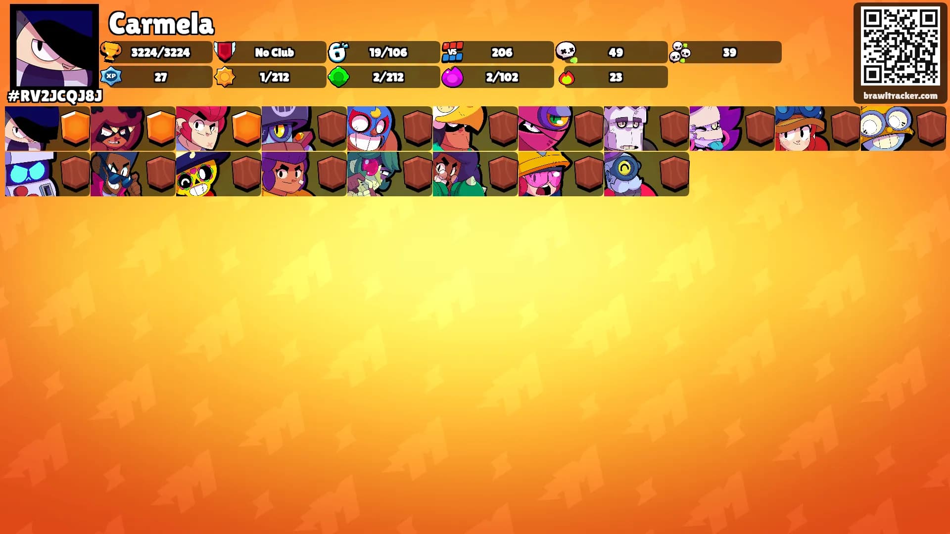 Carmela's Ranks