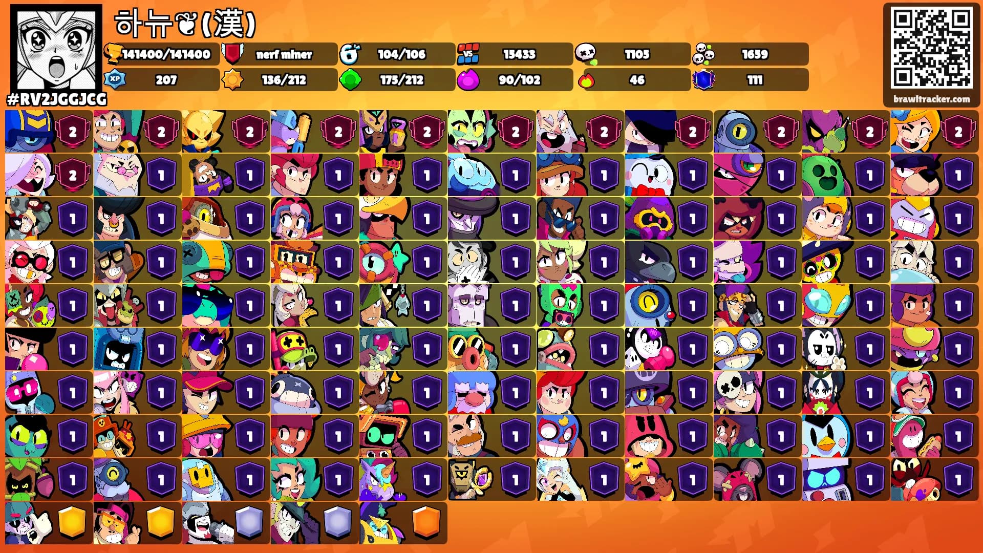 하뉴❦(漢)'s Ranks