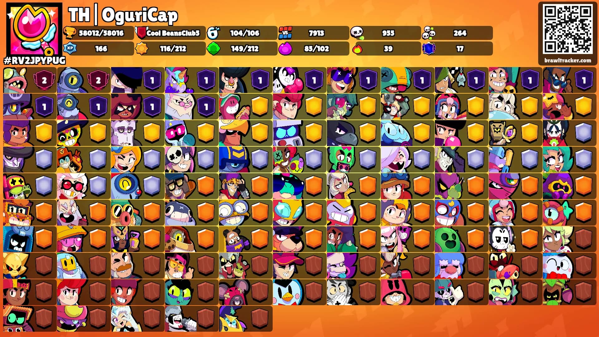 TH|OguriCap's Ranks