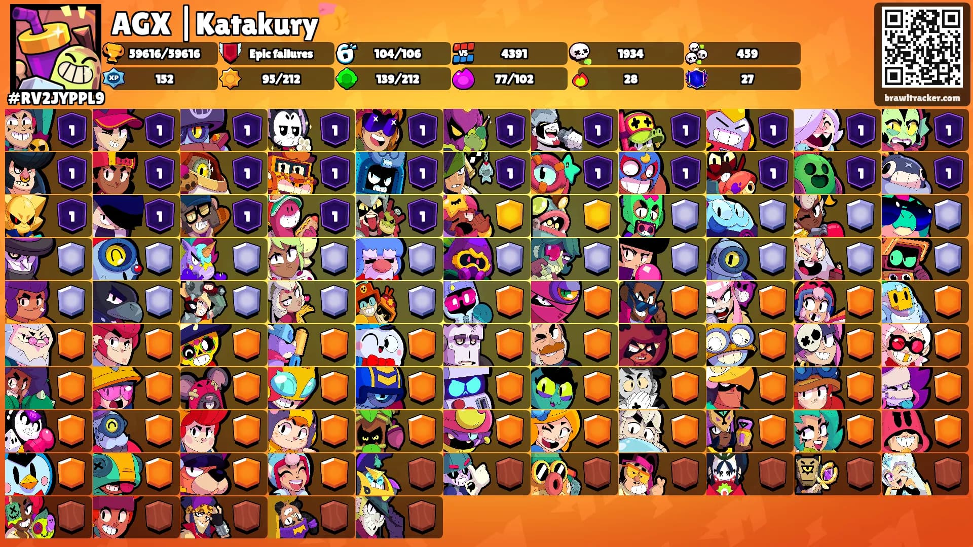 AGX |Katakury🍤's Ranks