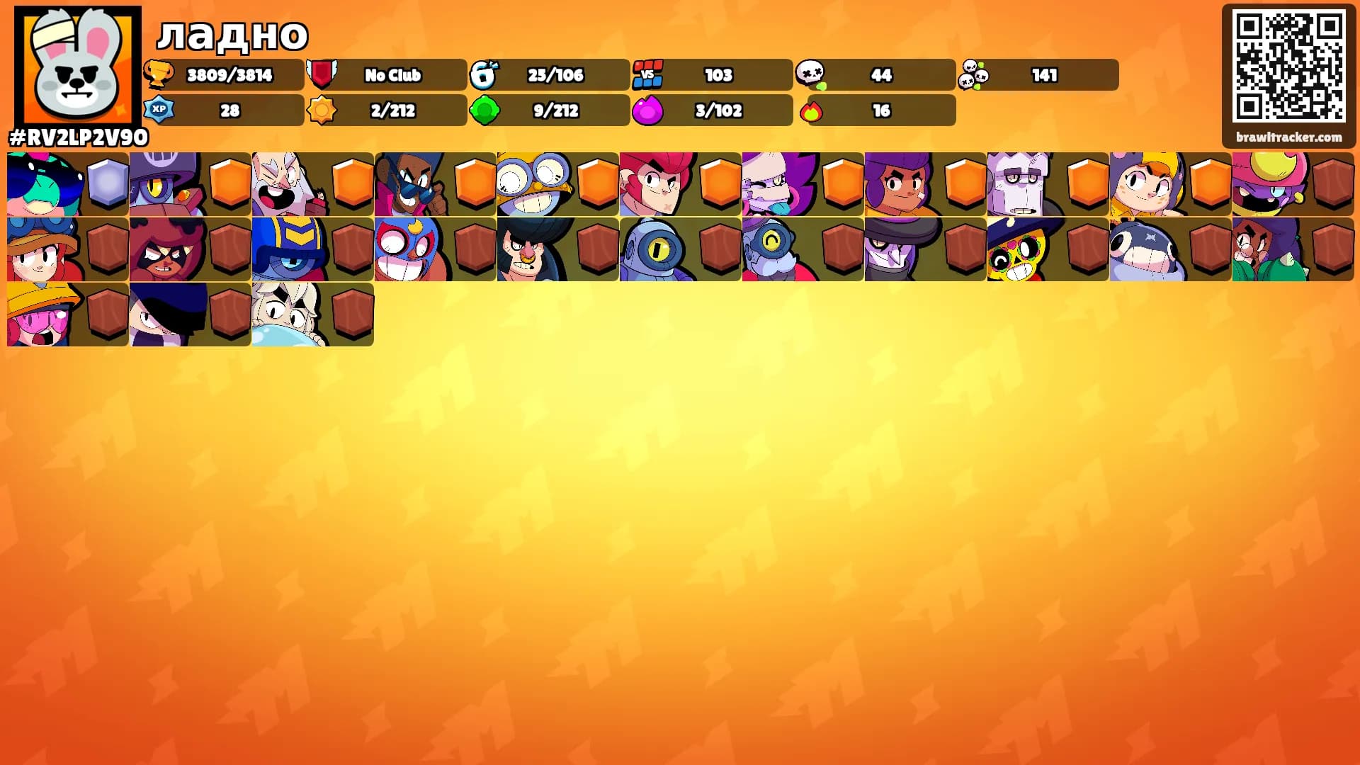 ладно's Ranks