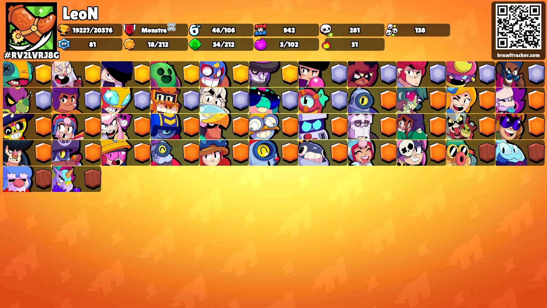 LeoN's Ranks