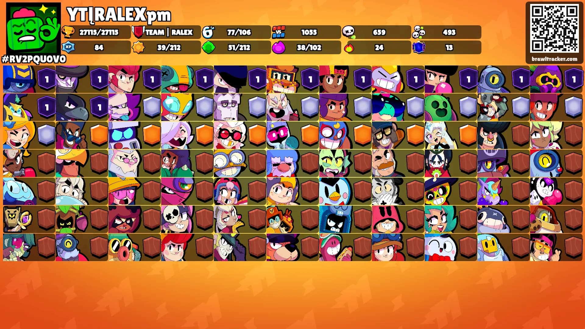YTĮRALEXpm's Ranks
