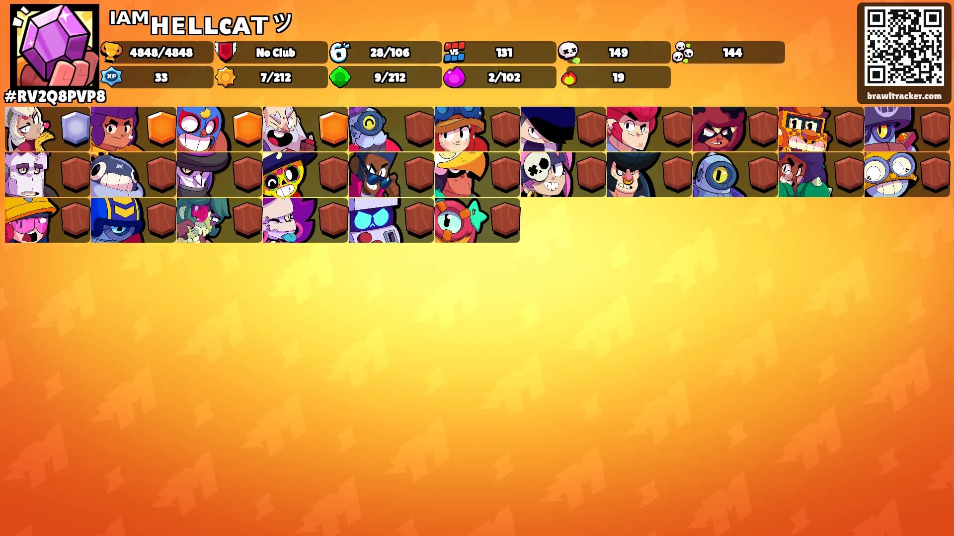 ᴵᴬᴹнᴇʟʟcᴀтッ's Ranks