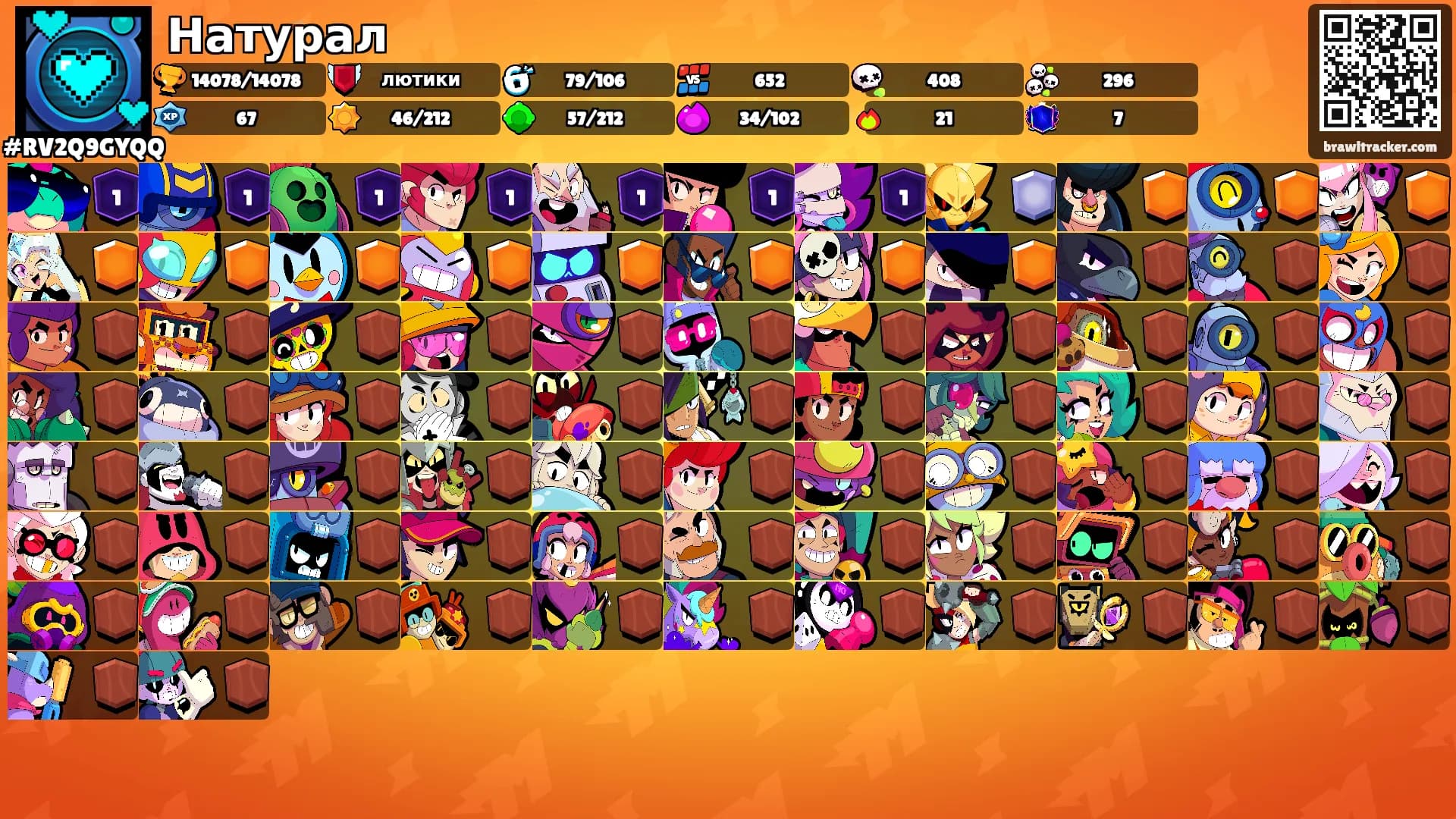 Натурал's Ranks