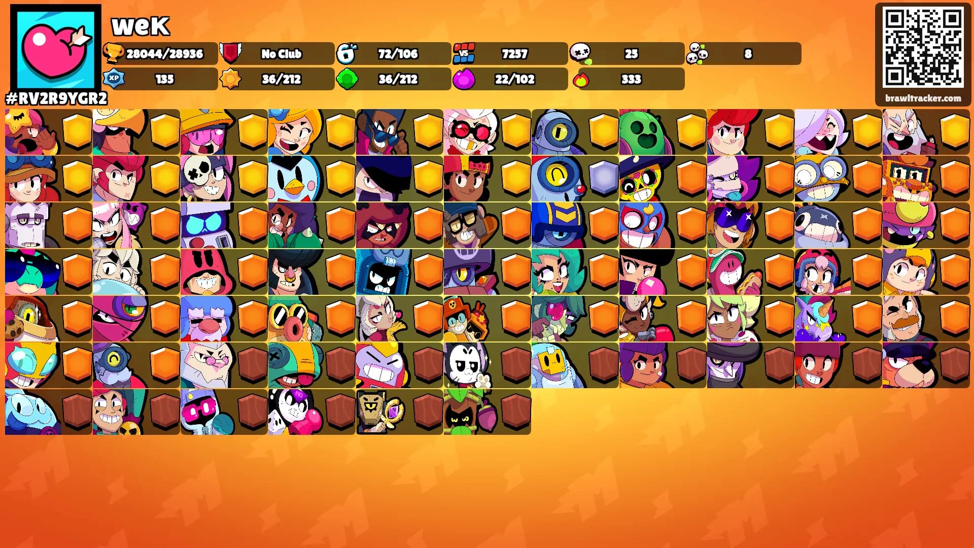 weк's Ranks