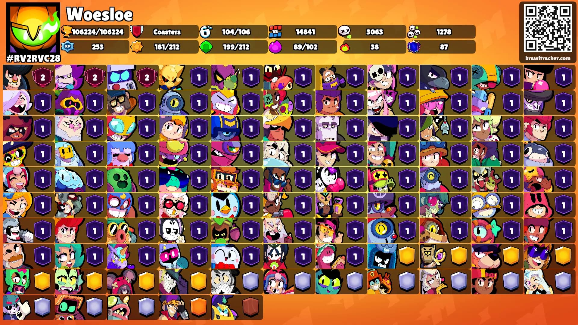 Woesloe's Ranks
