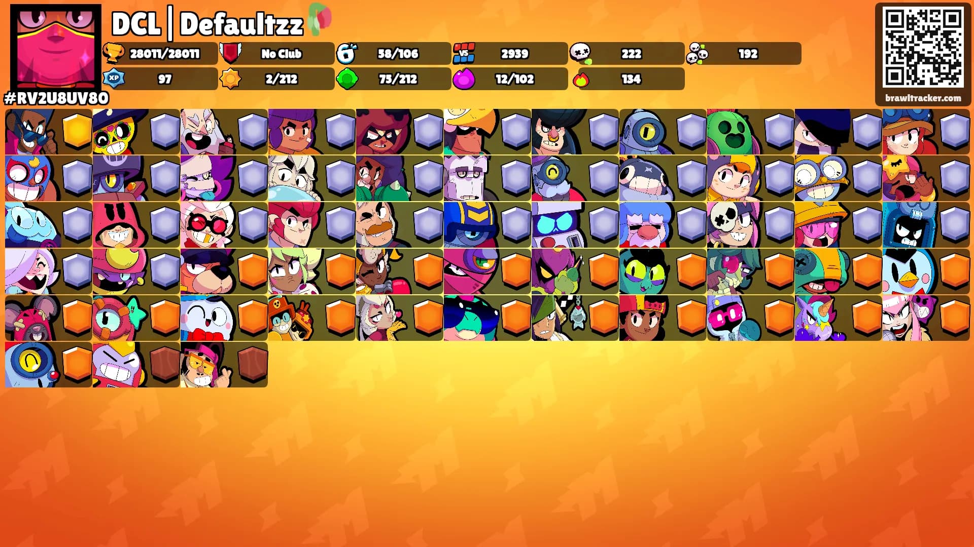 DCL|Defaultzz🥀's Ranks