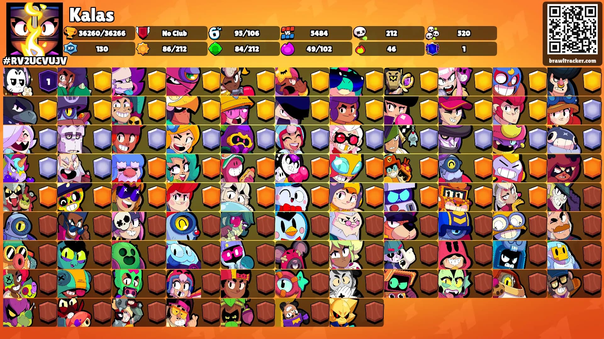 Kalas's Ranks