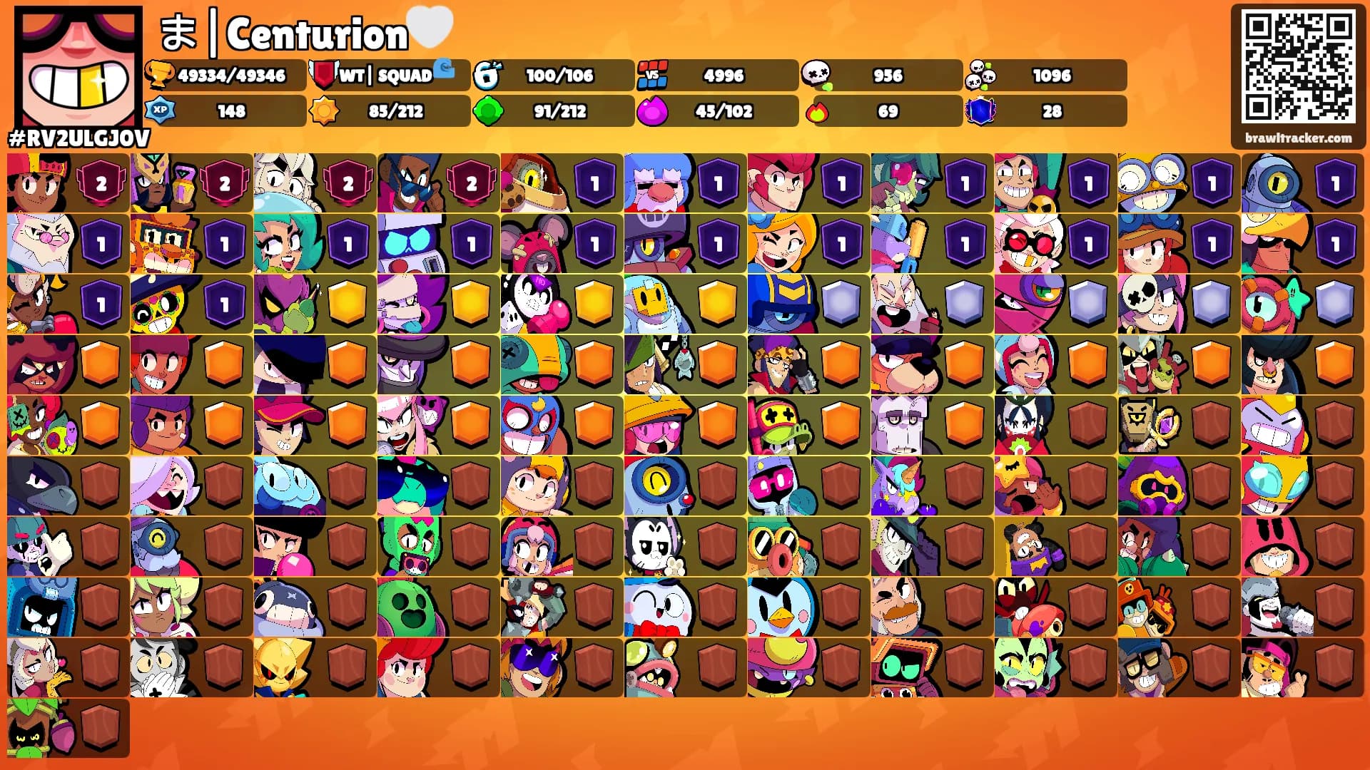 ま|Centurion🤍's Ranks