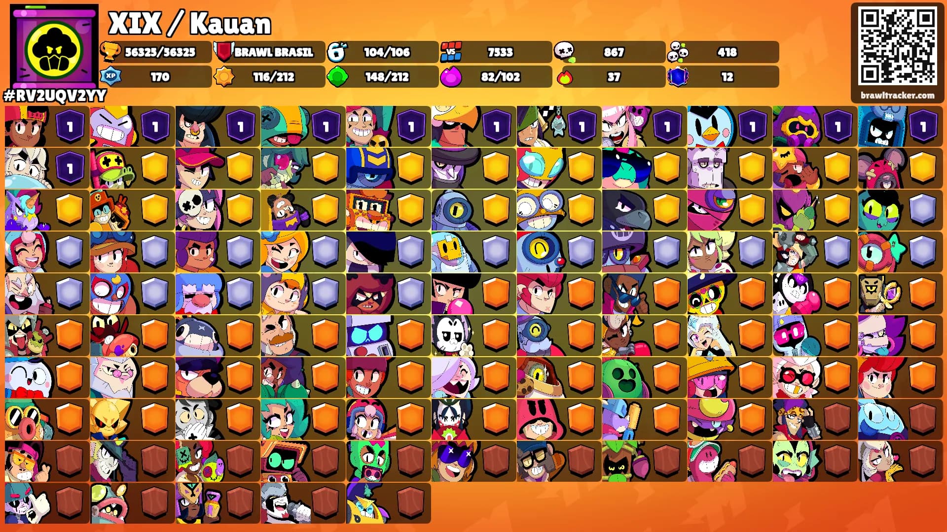 XIX / Kauan's Ranks