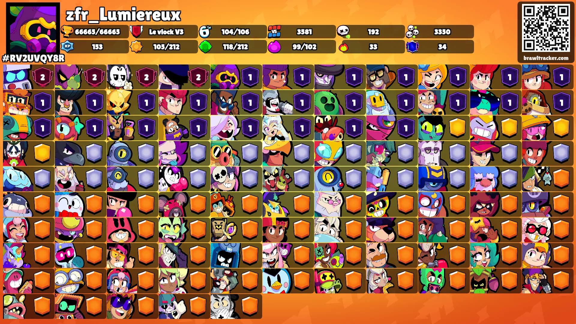 zfr_Lumiereux's Ranks