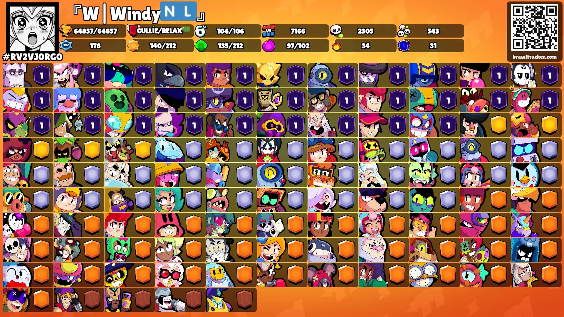 『W|Windy🇳🇱』's Ranks