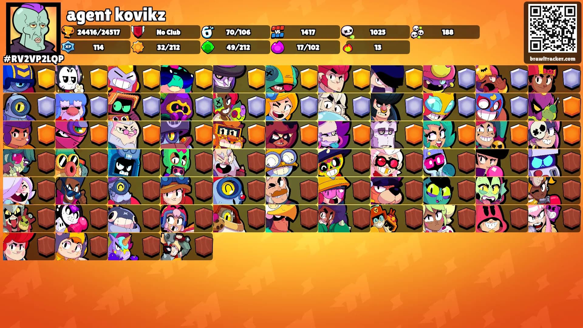 agent kovikz's Ranks