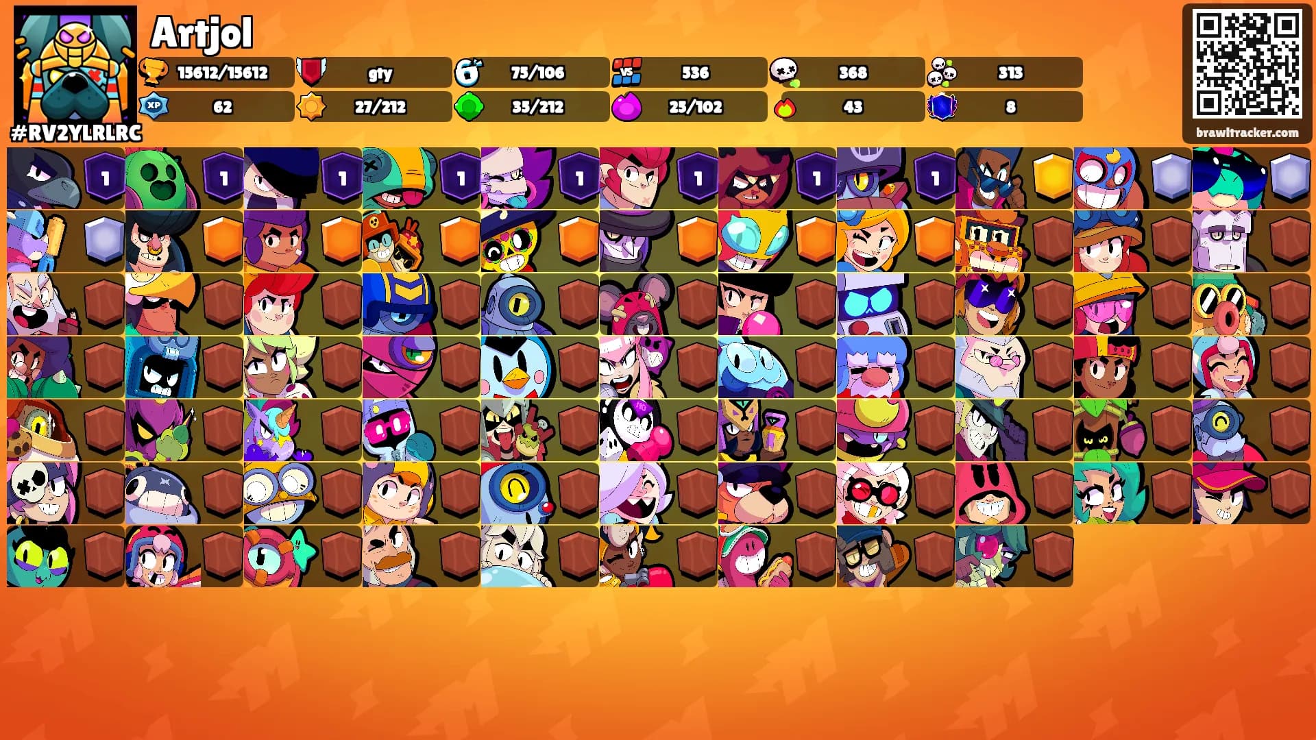 Artjol's Ranks