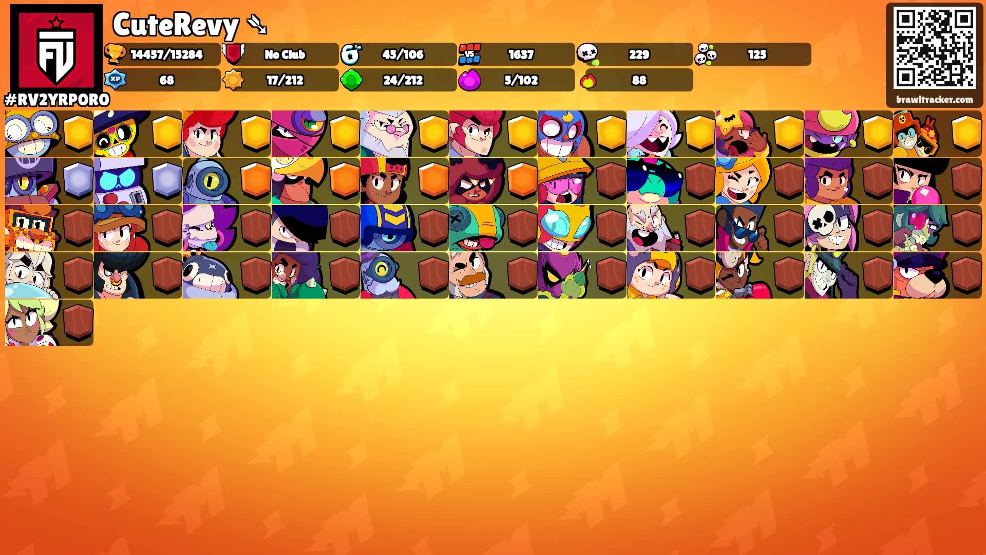 CuteRevy ➴︎'s Ranks