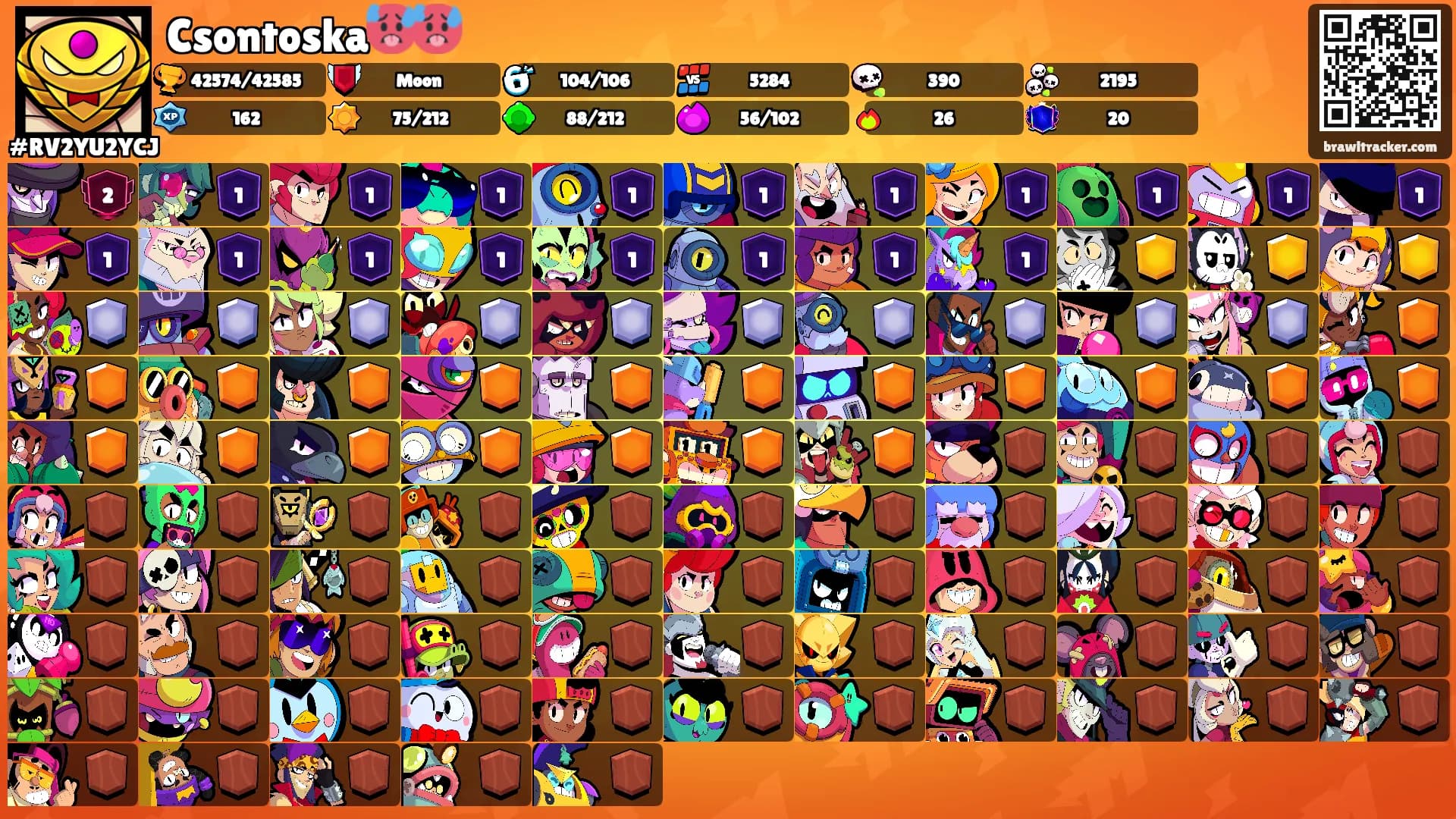 Csontoska🥵🥵's Ranks